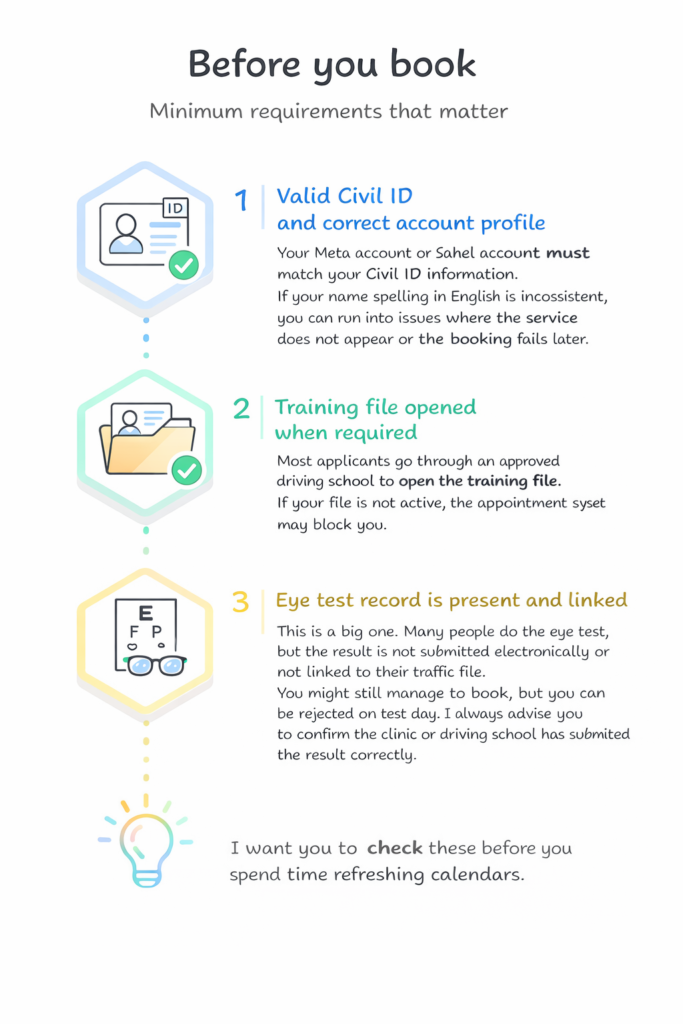 Before you book Minimum requirements that matter