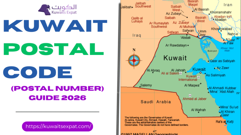 Kuwait Postal Code (Postal Number) Guide 2026