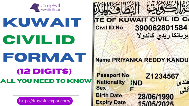 Kuwait Civil ID Format (12 Digits)