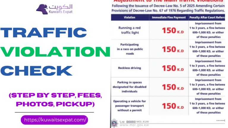 Traffic Violation Check in Kuwait (2026 Guide)