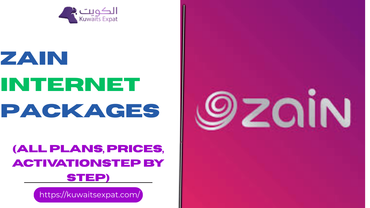 Zain Internet Packages 2026: All Plans, Prices, Activation