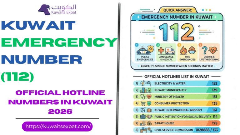 Kuwait Emergency Number (112)