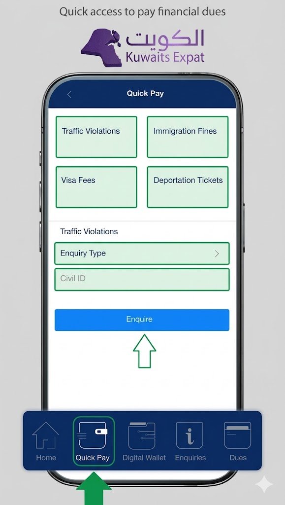 Checking and Paying Fines Using the Sahel App (Official Government App)