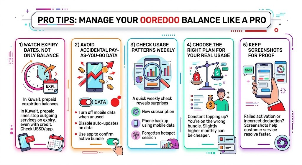 Pro tips from my experience to manage your Ooredoo balance like a pro