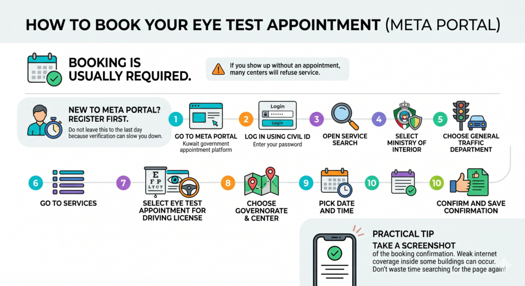 How to book the eye test appointment (Meta Portal)